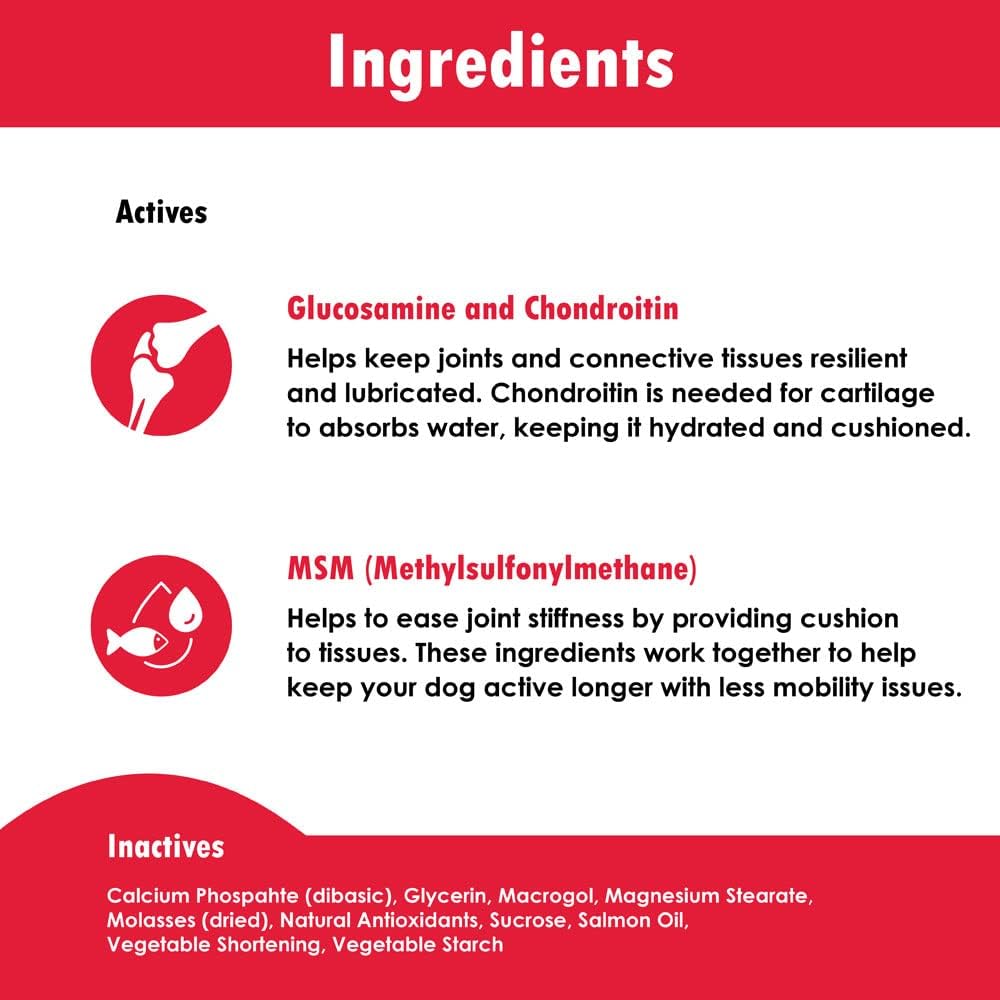 Joint MAX Soft Chews for Cats - Glucosamine, Chondroitin, and MSM - Hip and Joint Pain Relief and Support Supplement for Cats - Made in USA - 180 Soft Chews