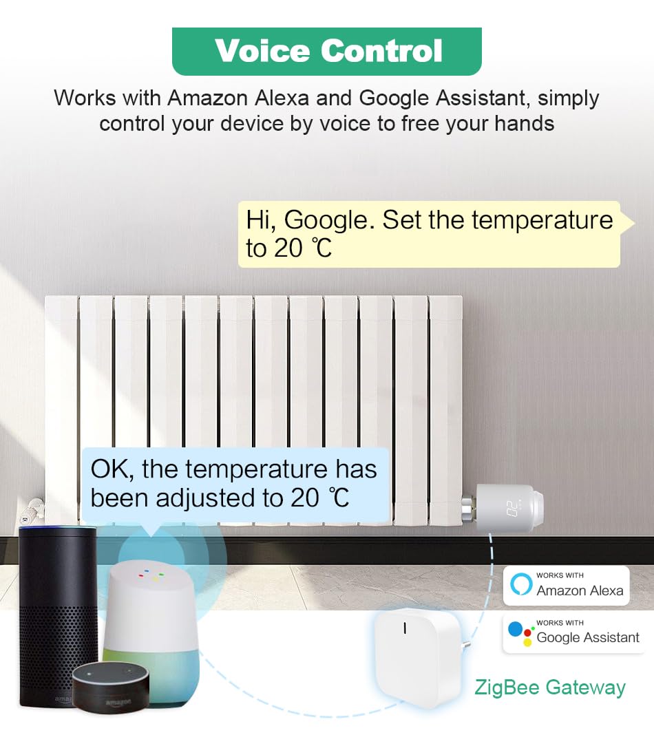 Smart Zigbee Valvola termostatica Raiator, termostato programmabile, controllo app Smart Life, controllo vocale, funziona con Alexa googlehome