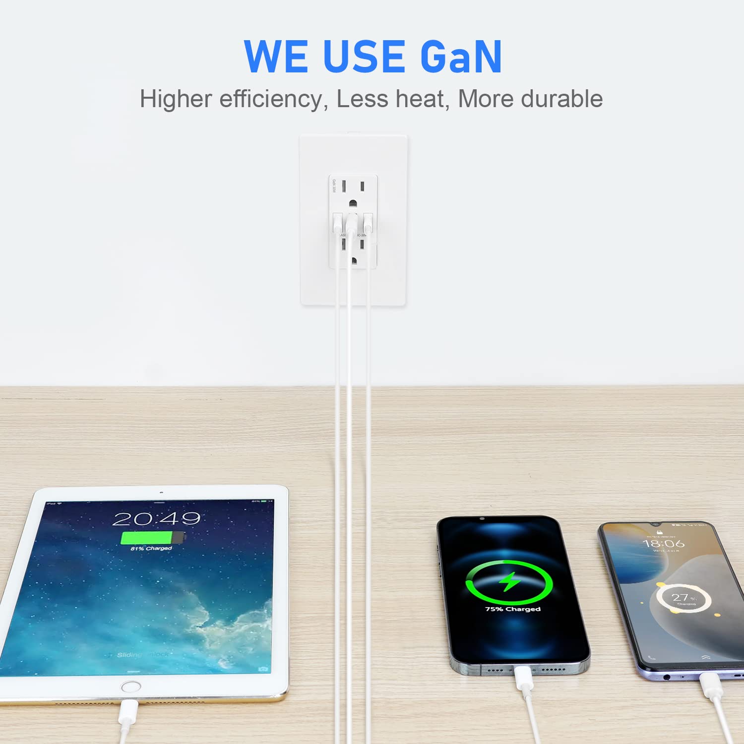 Amerisense GaN 30W 6Amp 3-Port USB Wall Outlet, 15 Amp Tamper-Resistant Receptacle with 2 USB Type C & 1 Type A Port, USB Charger for iPhone/iPad/Samsung/LG/HTC, UL Listed - 2 Pack