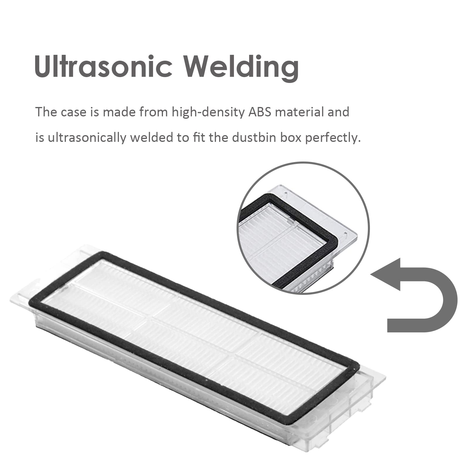 4 Stück Hepa-Filter Für Xiaomi Roborock S6 S5 MAX S60 S65 S5 S50 S55 E25 E35 Staubsauger 80951701
