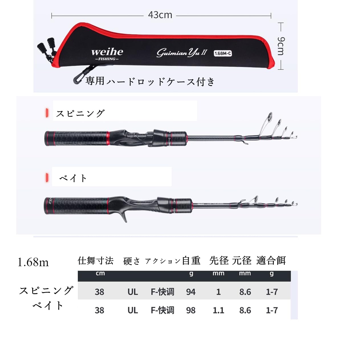 Amazon | Intops パックロッド 振り出し竿 振り出し ロッド 釣り竿 長