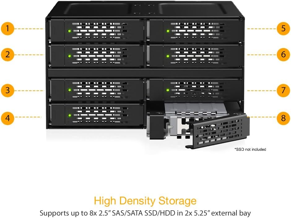ICY DOCK ToughArmor MB508V5P-B 8-Bay 15 mm U.2/U.3 NVMe SSD Mobile Rack Cage for Dual 5.25" Drive Bay (4 x MCIO 8i SFF-TA-1016)