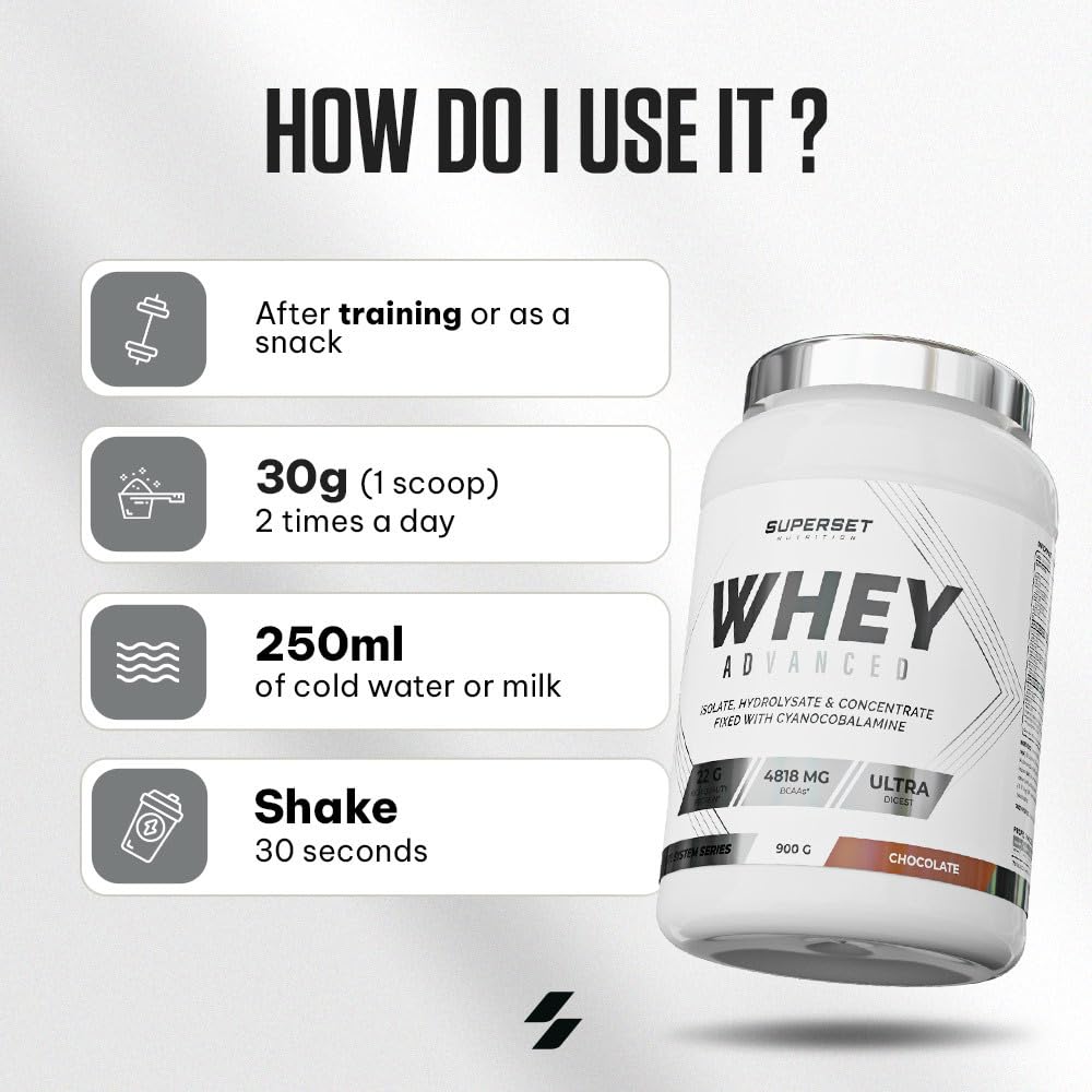 Superset Nutrition - Proteína 100% Whey Advanced (900 g) - Proteína de suero - Proteína con asimilación optimizada - Banana Split