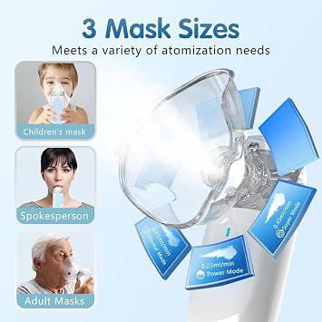 Portable Ultrasonic Atomizer Nebulizer Mini Handheld Electronic Micromesh Vaporizer For Household Silent Delivery Medicine for Home supplies kids kids adults solution machine micro-mist baby k