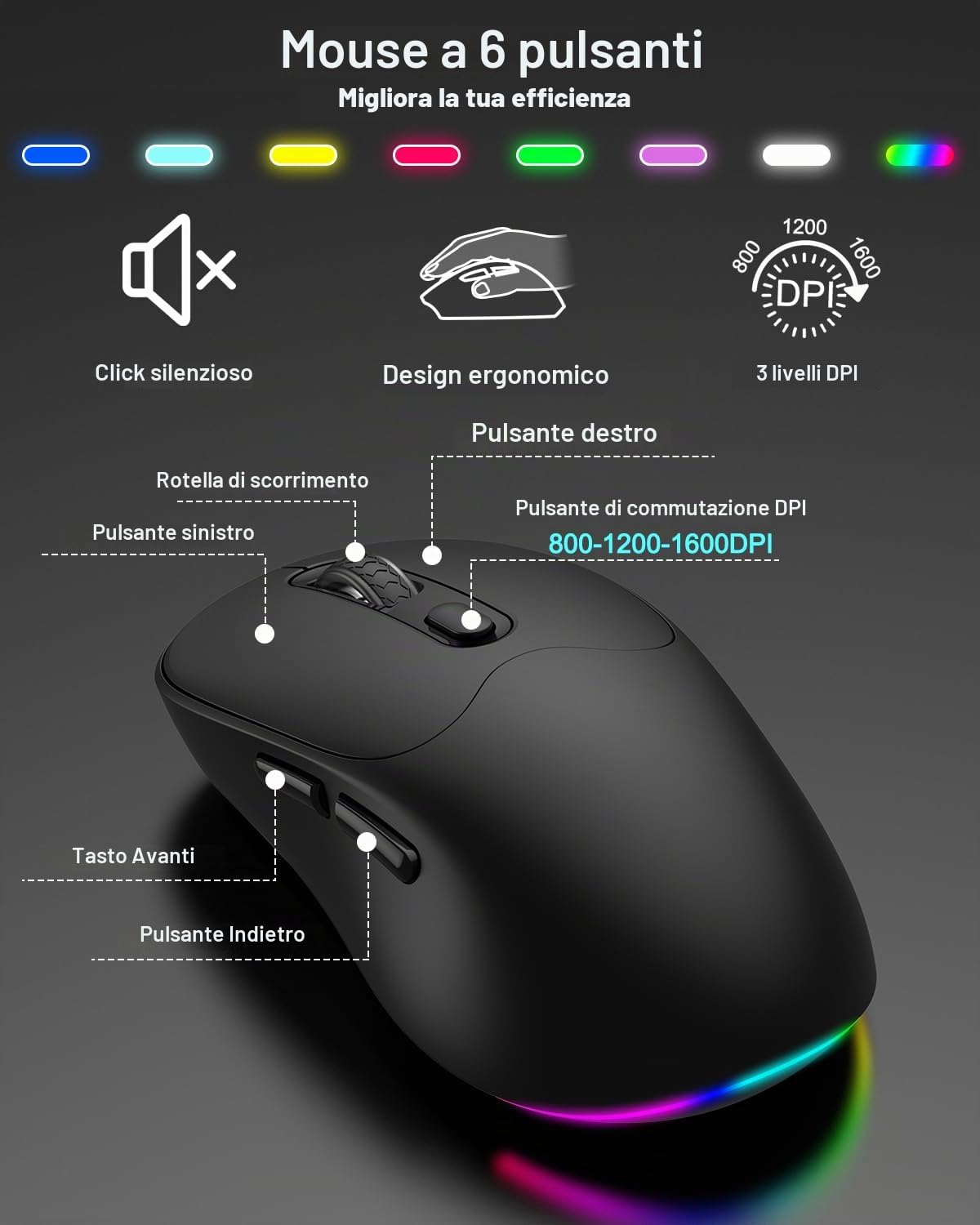 Tastiera wireless e mouse combinata, 7 effetti retroilluminati, lettere illuminate, ricaricabile, supporto per telefono, mouse a 6 pulsanti, angolo di inclinazione ergonomico, mouse USB silenzioso da
