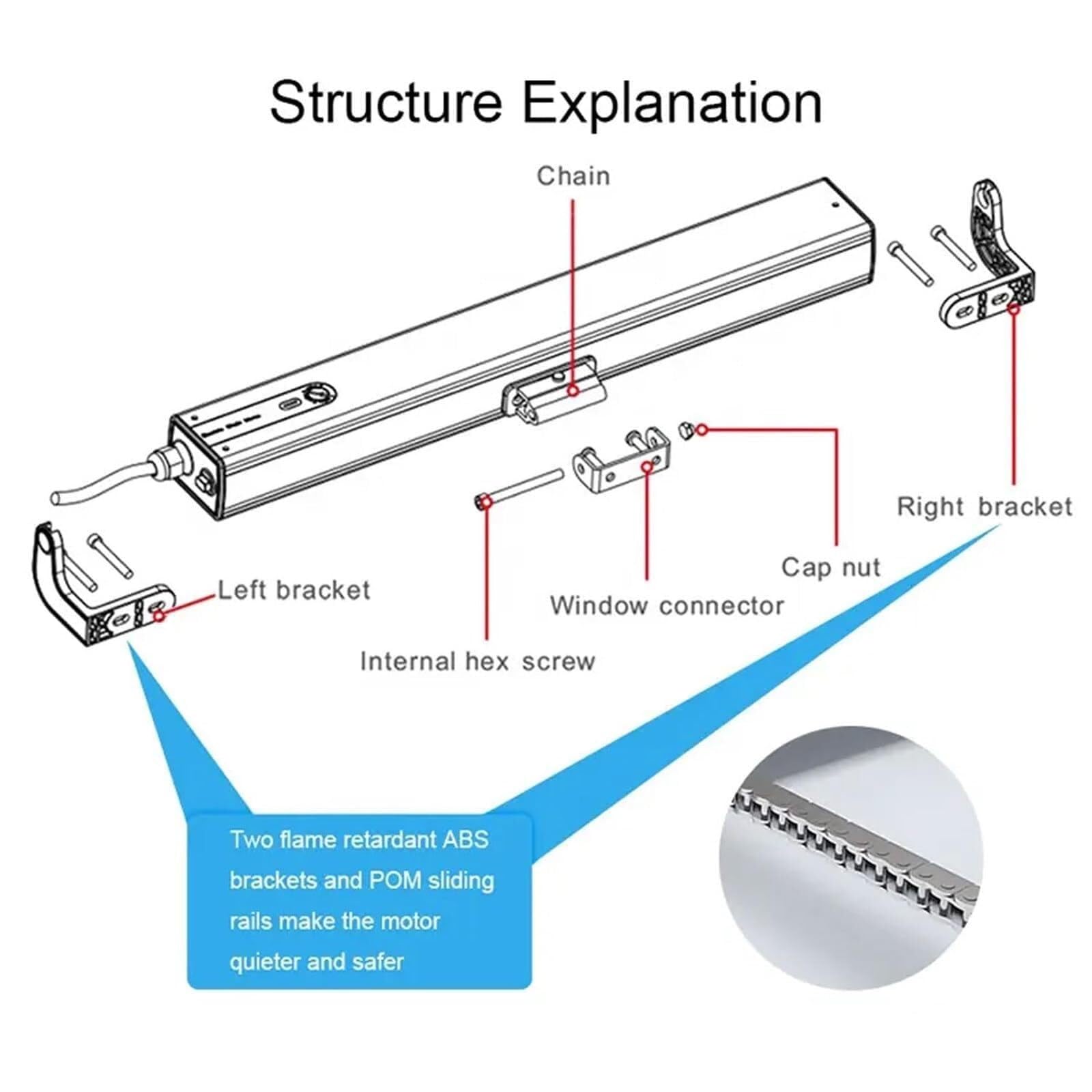 Attuatore Elettrico per Apertura Finestre, Corsa 300-800 Mm, Automatico Catena 24V, con Telecomando E Interruttore per Finestre Alte Lucernari Finestre Battente E Aperture Tetto(800mm)