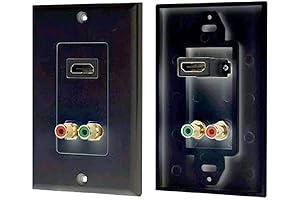 Pyle HDMI RCA Stereo Wall Plate - In-Wall High-Speed HDMI Cable Jack Socket Outlet