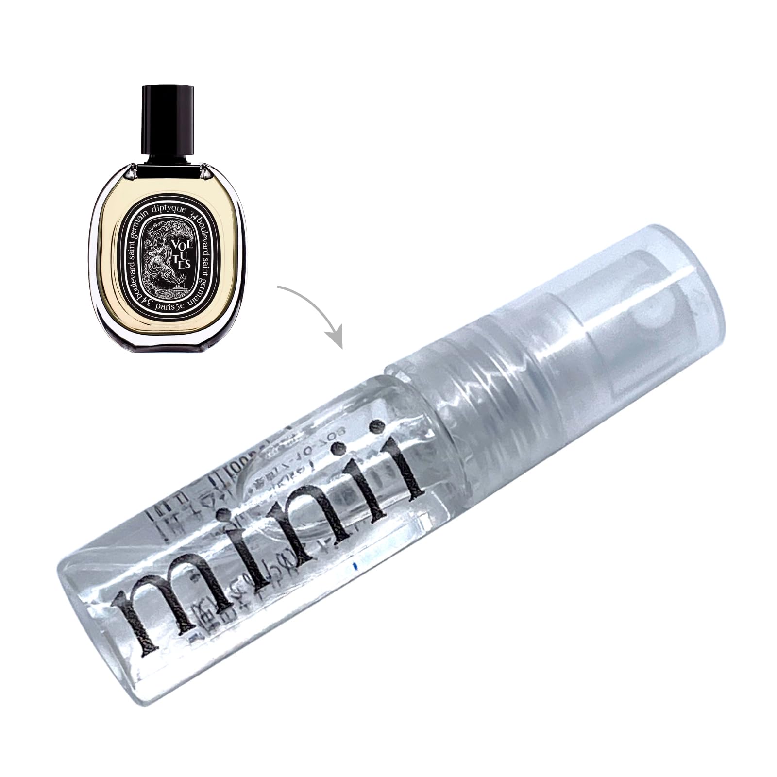 Amazon | [DIPTYQUE （ディプティック）] ミニ 香水 3ml 原材料【国内