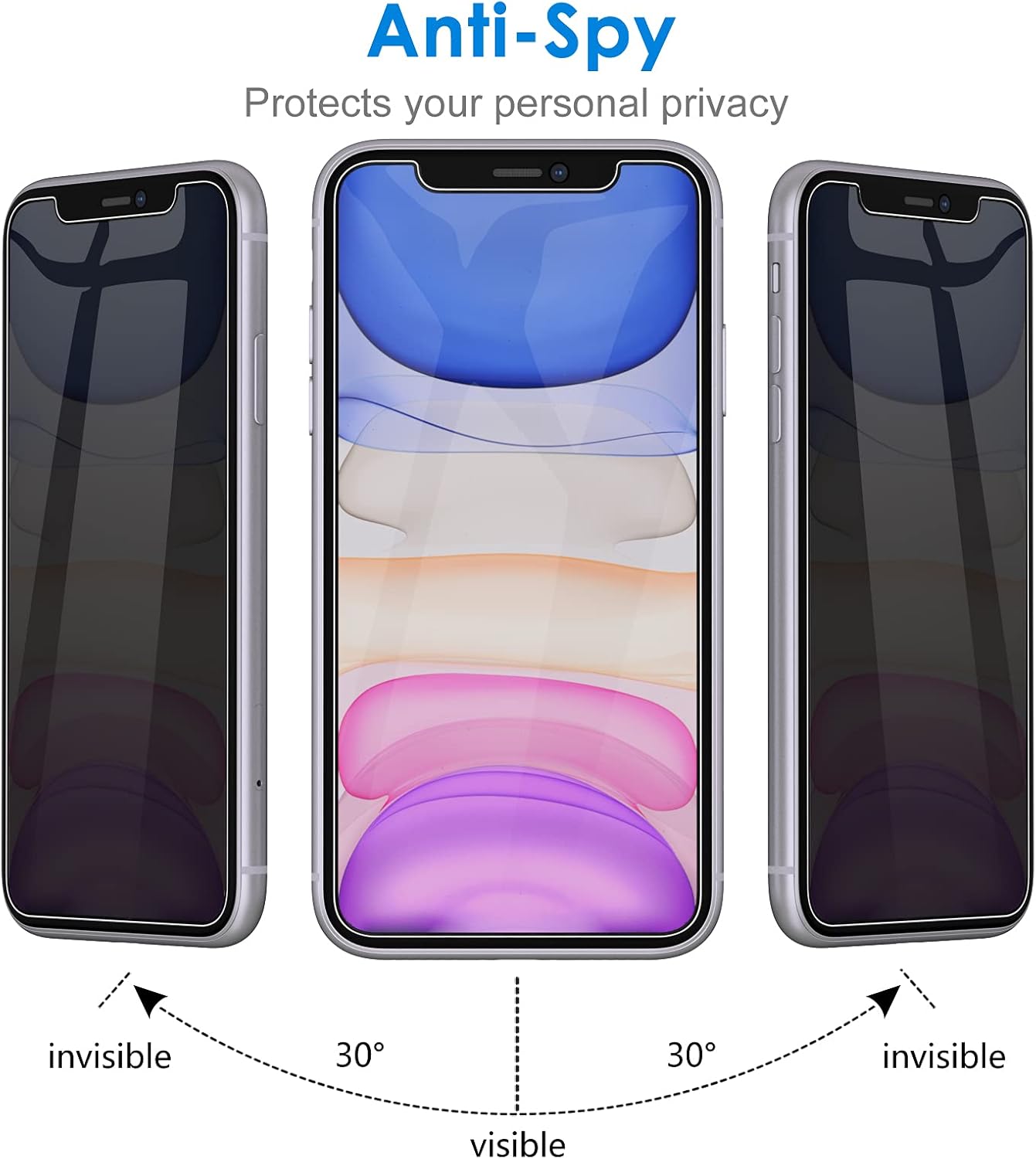 JETech iPhone 11 6.1-Inch Privacy Screen Protector with Camera Lens Protector and Glitter Case Bundle