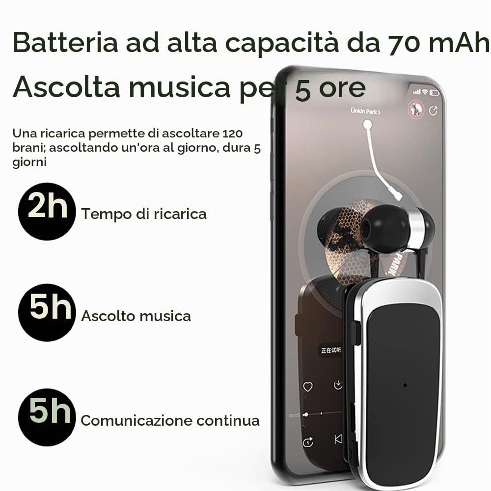 Leepesx Cuffie BT, Auricolari BT Senza Filo con Microfono-Fili Retrattile Cuffie-Auricolari con Cancellazione del Rumore,Design con Clip per Colletto-5 Ore di Conversazione Continua