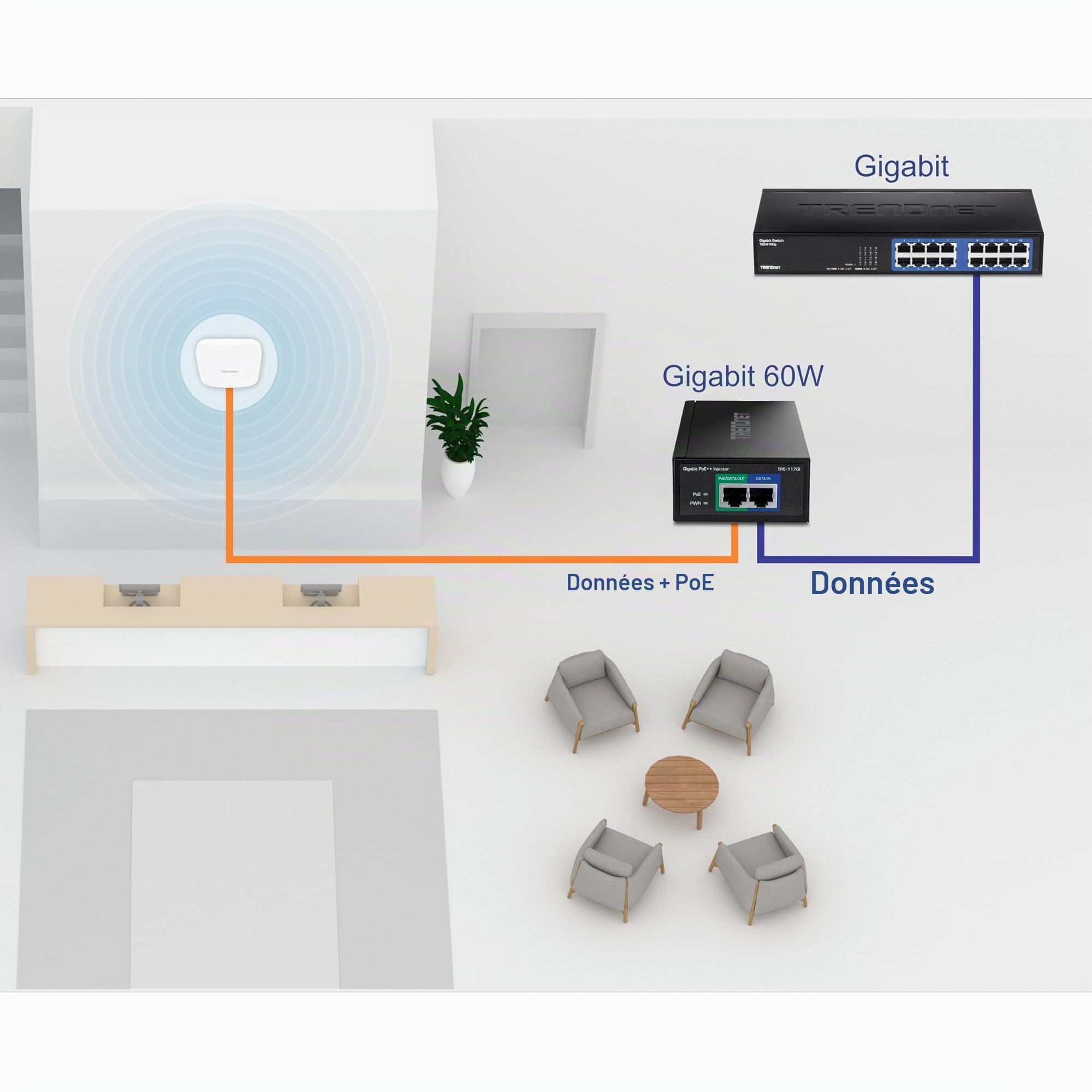 TRENDnet GIGABIT Ultra POE Plus Injector Noir TPE-117GI