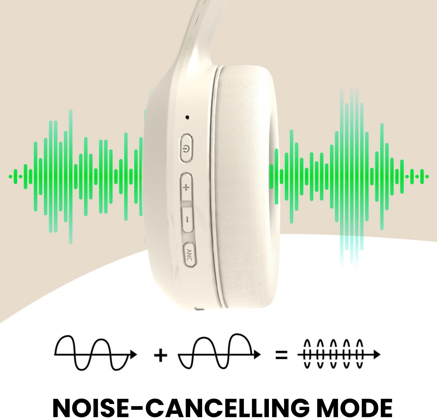 Beige Noise Cancelling Headphones Wireless,Bluetooth Headphones Over Ear, Wireless Headsets with Mic,60H Playtime,Deep Bass Memory Foam Ear Cups,Lightweight for Travel,Home,Gym - Image 4