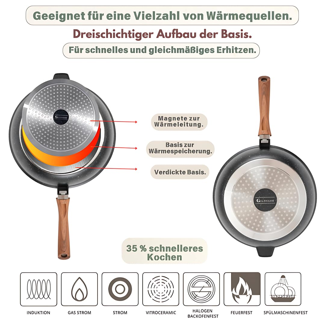 GOLDMANN Głęboka patelnia aluminiowa 24 cm z powłoką nieprzywierającą ceramiczno-marmurkową, kompatybilna z indukcją, bez PFOA