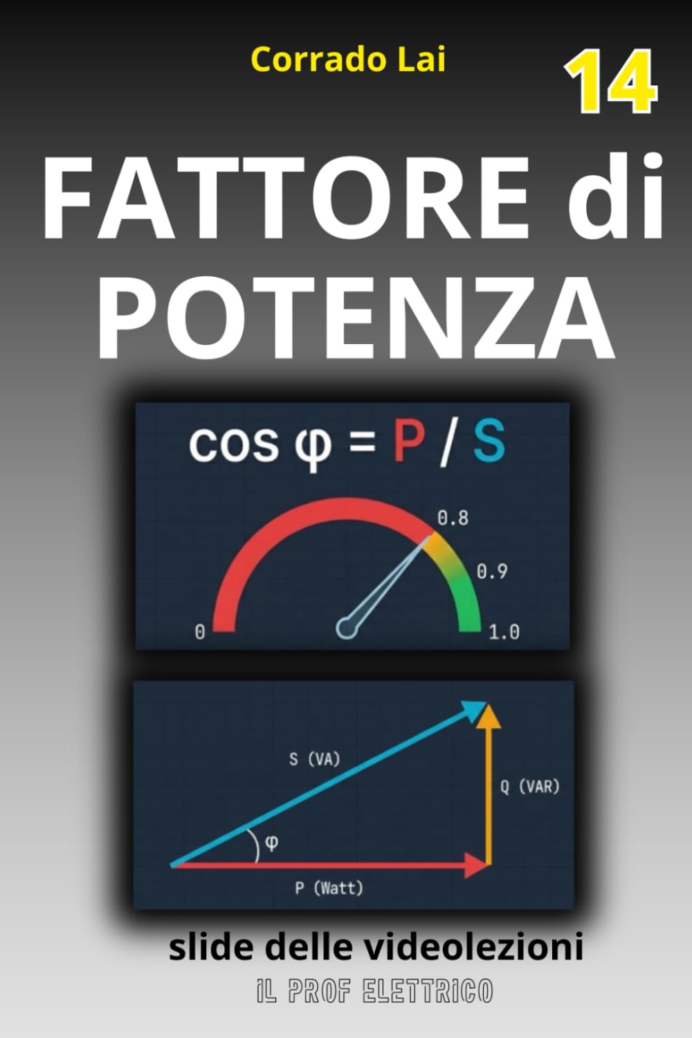 14 - fattore di potenza negli impianti elettrici civili: slide delle videolezione