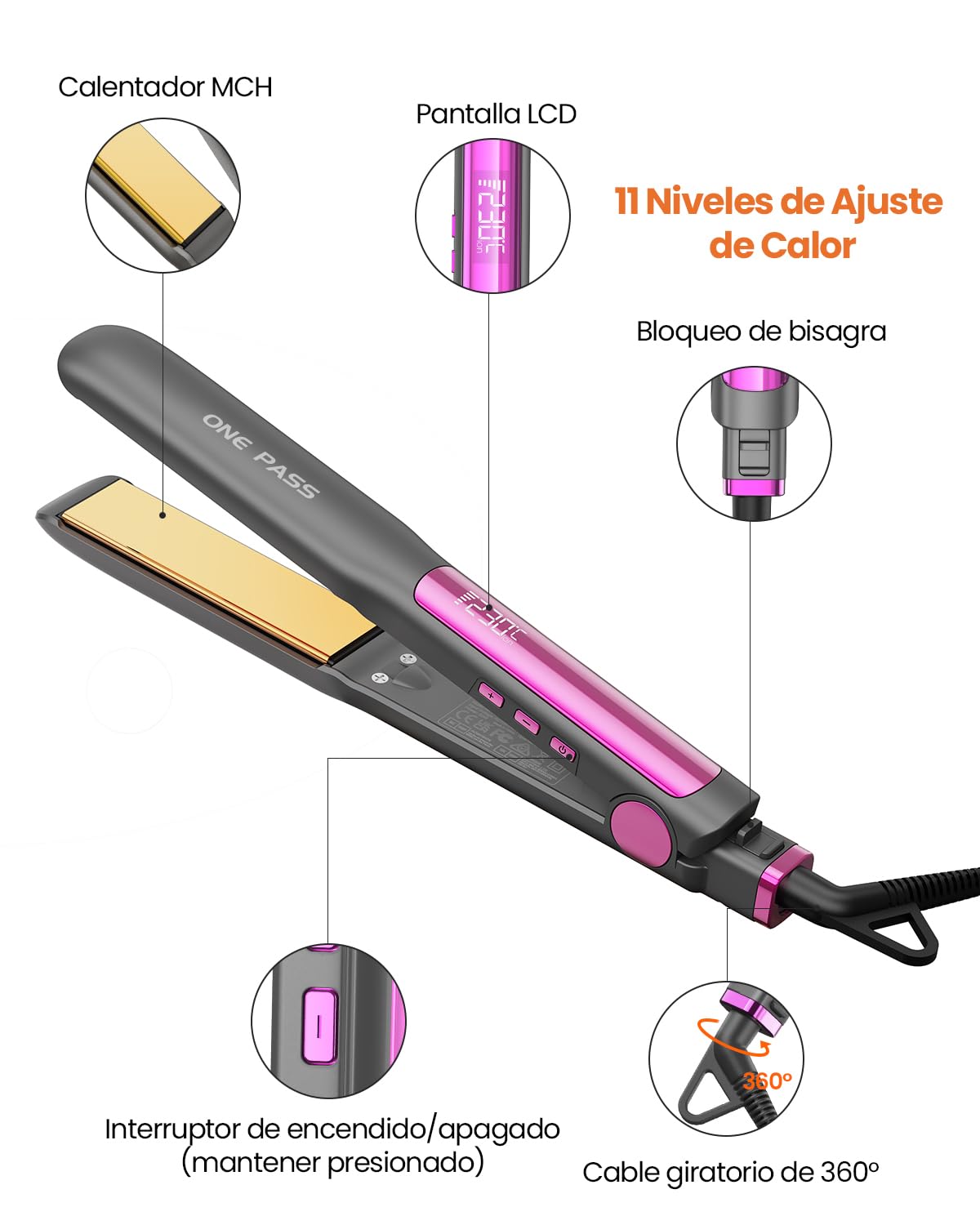 Faszin - Plancha para pelo con placas de titanio liso, plancha para alisar negativos iones protector, 20S calienta rápido, pantalla LCD, voltaje universal, alisador de pelo 2 en 1 (gris)