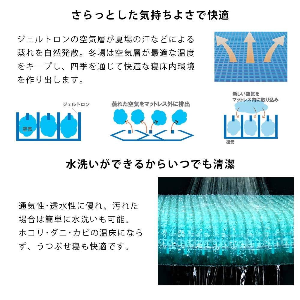ジェルトロン 枕 洗える「スーパー LOWα」　ジェル枕 ジェルトロンピロー・マイズα｜ジェルトロン公式オンラインショップ