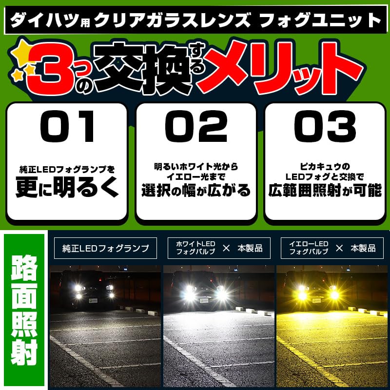 Amazon | ピカキュウ ダイハツ車対応 ［MICRO型］ガラスレンズ
