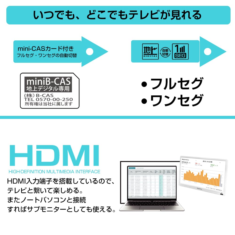 14V型　ポータブルスマートテレビFullseg地デジ内蔵　ネット動画対応 Amazon | [2025新登場]14V型ポータブルスマートテレビ(Android