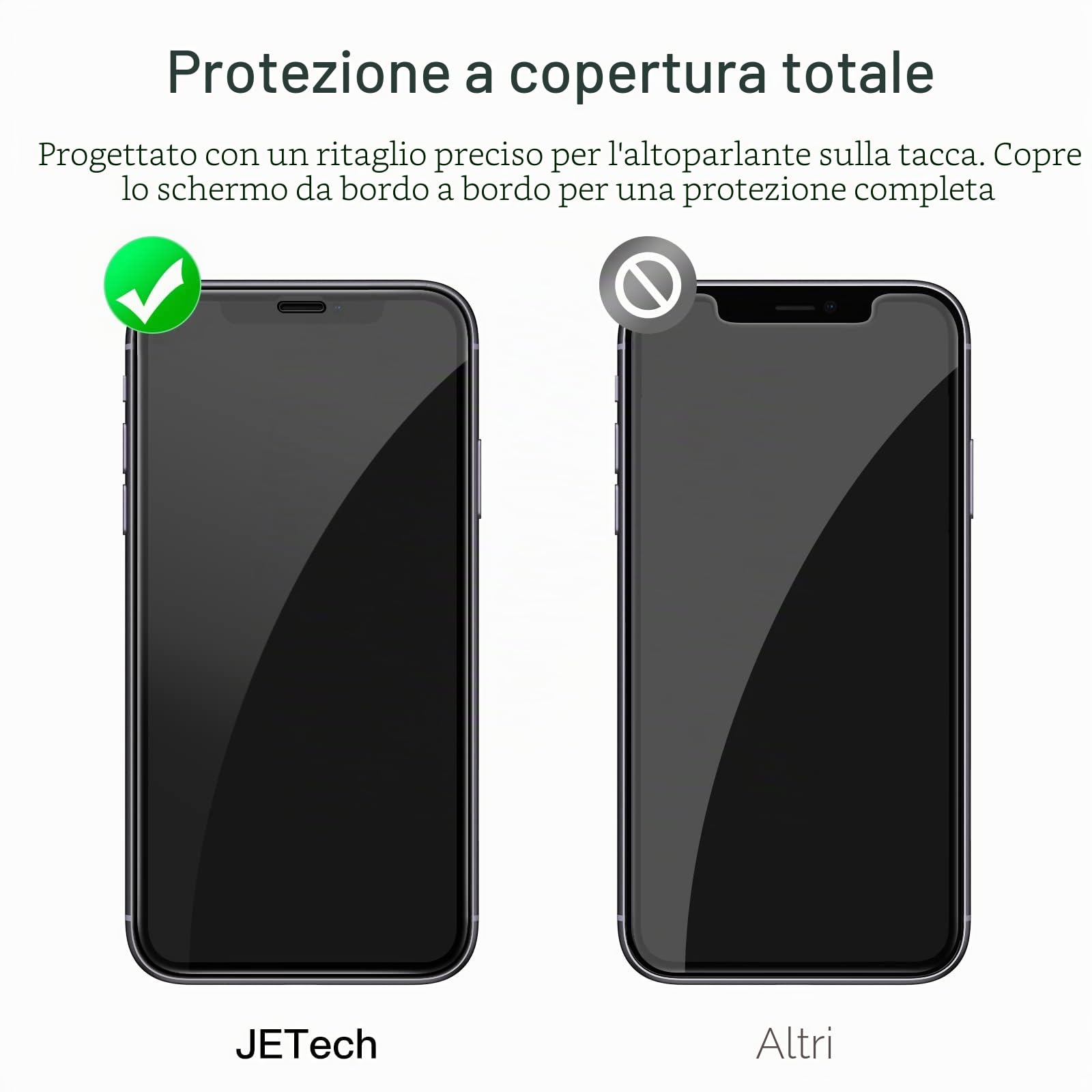 JETech Pellicola Protettiva a Copertura Totale per iPhone 11/XR 6,1 Pollici, Bordo Nero, Vetro Temperato Film con Strumento di Installazione Facile, Compatibile con Cover, HD Chiaro, Pacco da 3
