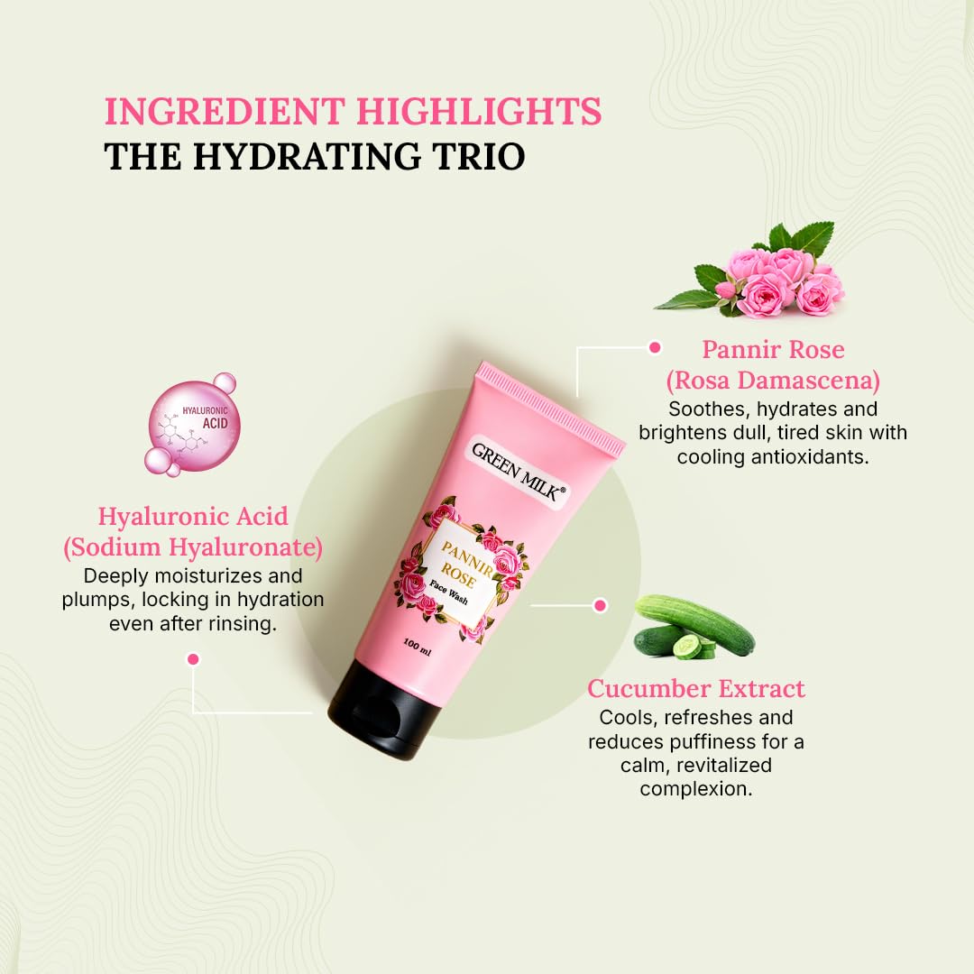 Green Milk Pannir Rose Face Wash with Hyaluronic Acid | Hydrating Face Wash for Men & Women | Gentle Daily Cleanser for Glowing Skin | Rose & Cucumber | All Skin Types | Sulfate Free | 100 ml 1