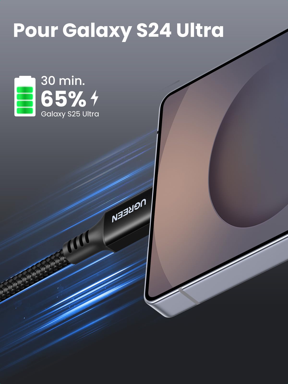 UGREEN Zapix 100W 6 Ports Chargeur USB C Rapide Station de Charge GaN Tech avec UGREEN Zapix Câble USB C 100W PD 20V 5A Charge Rapide Nylon Tressé (1M)