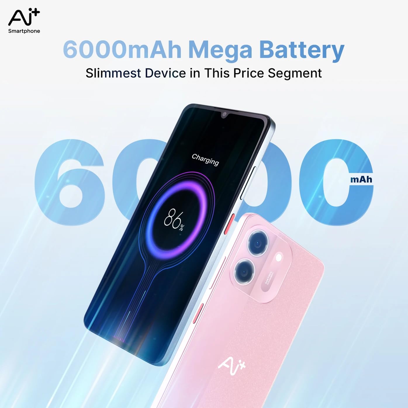 Product Variant View