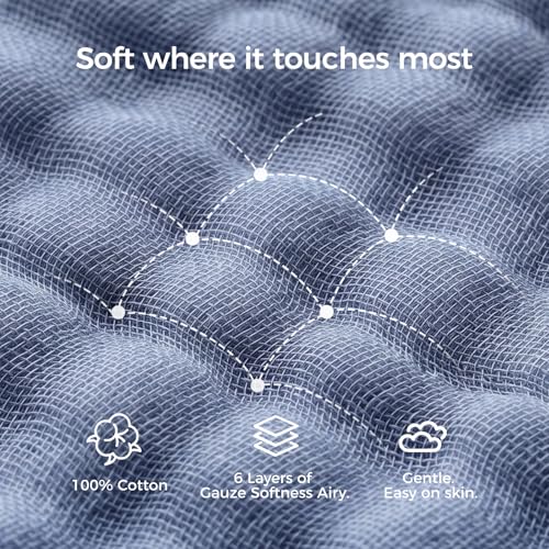 Image of Momcozy 6-Layer Muslin Cotton Baby Towels with Hood, 32x32 Inch, Blue