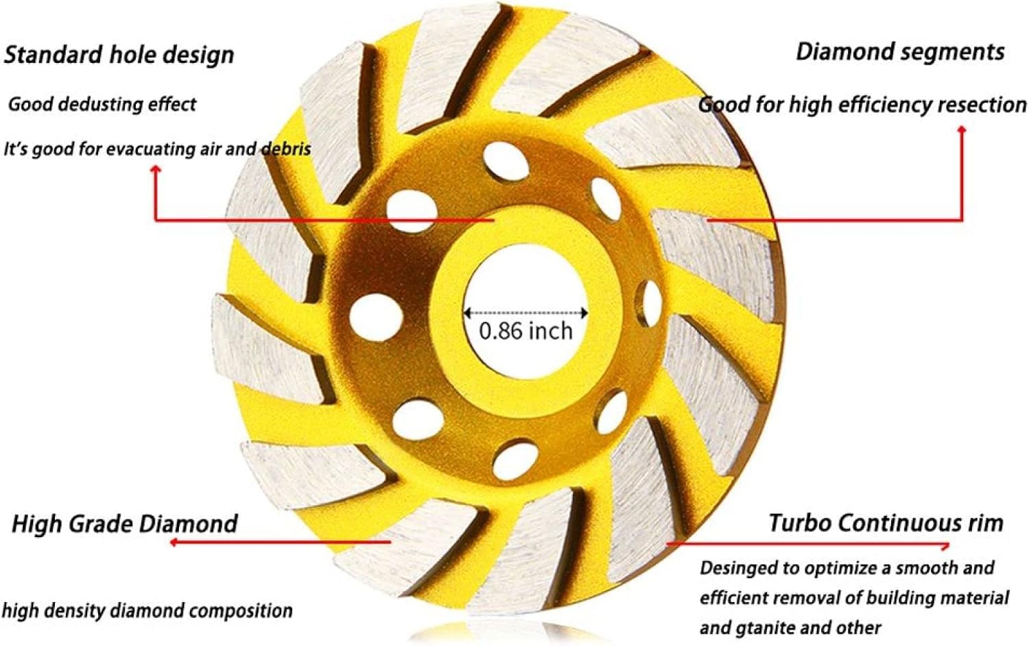 Diamentowe tarcze tnące do szlifierki kątowej， Diamentowa tarcza tnąca 115/125 mm Ultracienka wielofunkcyjna stal stop żelaza diamentowa tarcza tnąca do metalu ostra tarcza szlifierska do lutowania, s