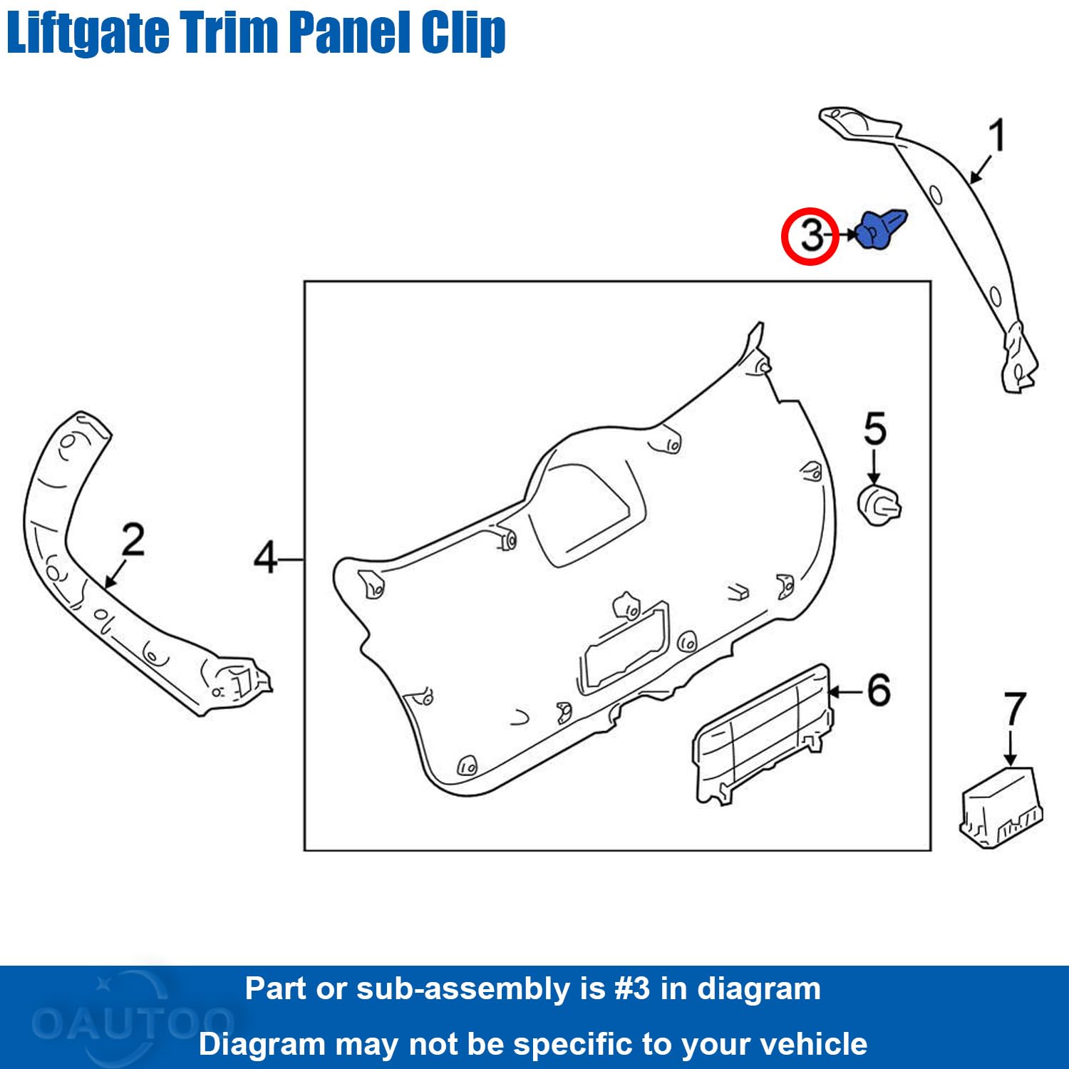 Amazon.com: OAUTOO 25pcs Door Interior Trim Retainer Pillar Trim