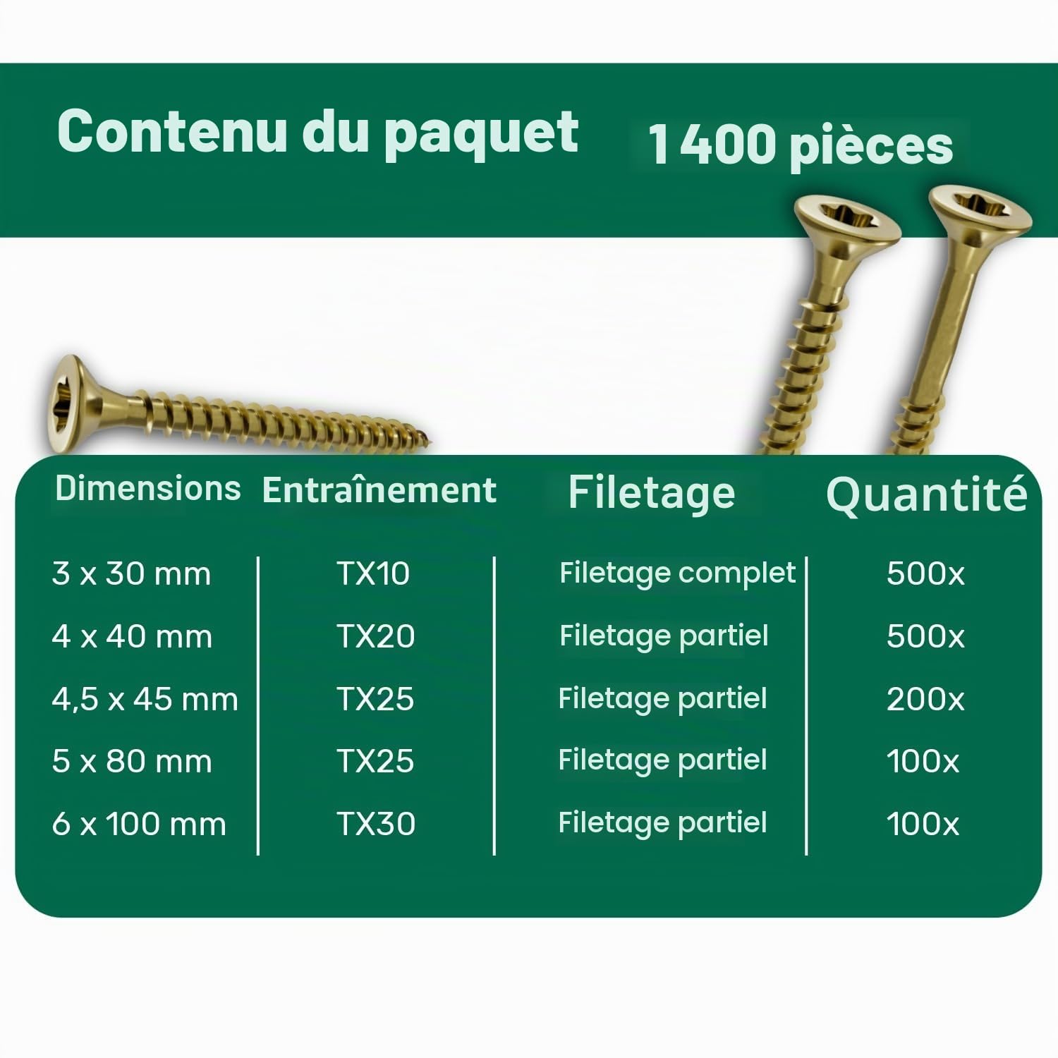PARCO Assortiment de Vis à Bois Torx - Lot de 1400 Vis