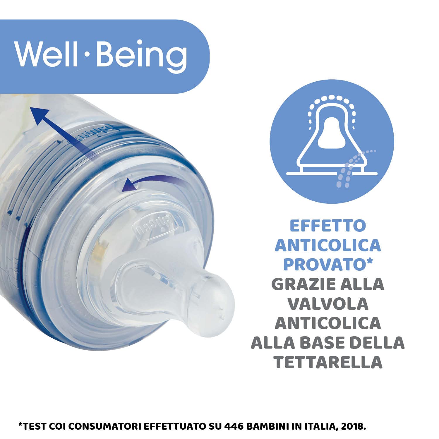 Chicco Benessere Biberon Flusso Medio in Plastica con Tettarella in Silicone, 250 ml, 120 g