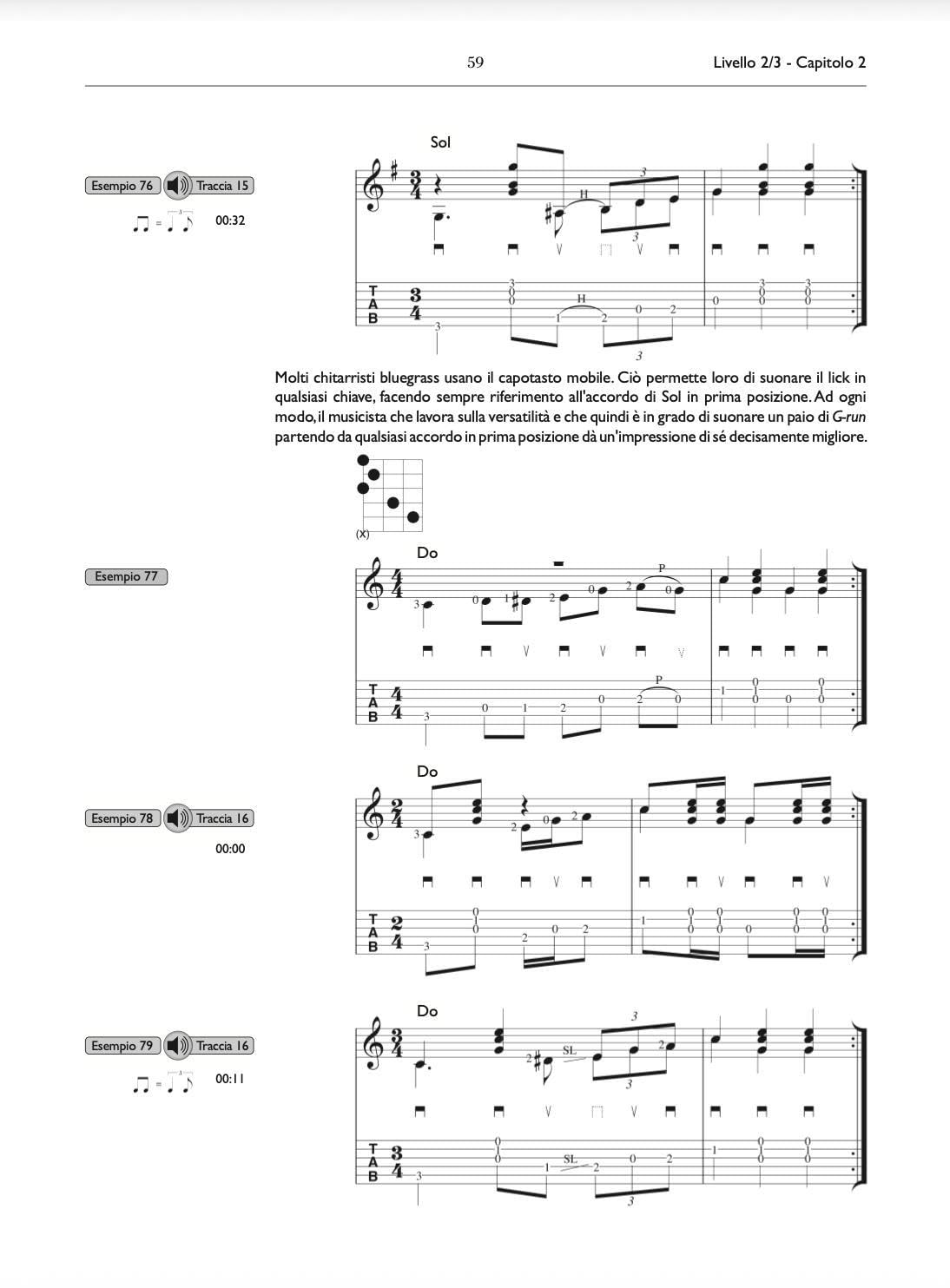 Chitarra country. Il manuale completo. Con audio in streaming