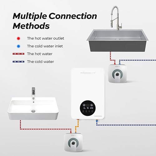 Miniatura 5 de Benediction Life Calentador de agua eléctrico con mini-tanque, punto de uso de 2.5 galones, calentador de agua caliente instantáneo de 110 V 1500 W,