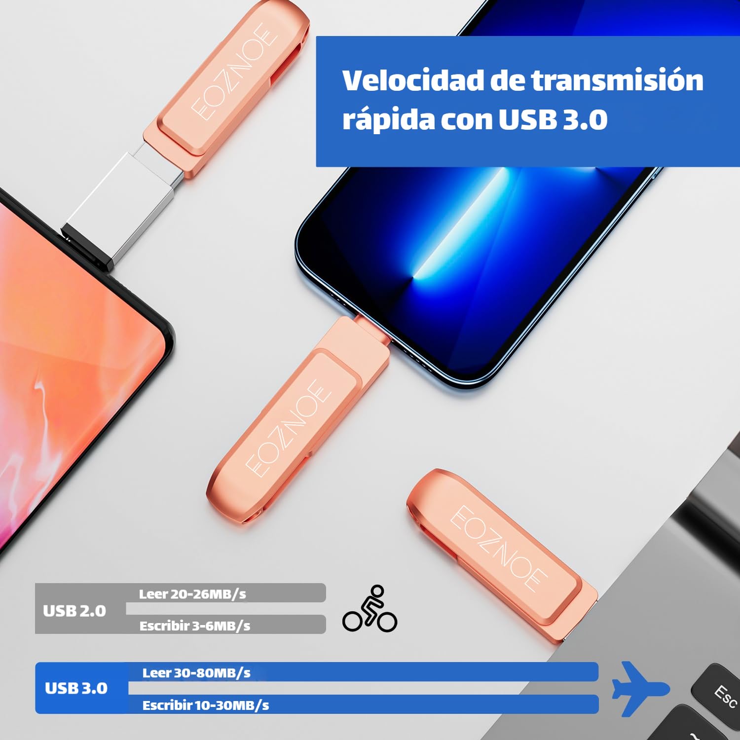 Pendrive 256GB para iPhone, Memoria USB iPhone para Sin Aplicación Guardar Fotos y Videos,Pen Drive Compatible con OTG Phone/iPad/Mac/Tablet/PC…