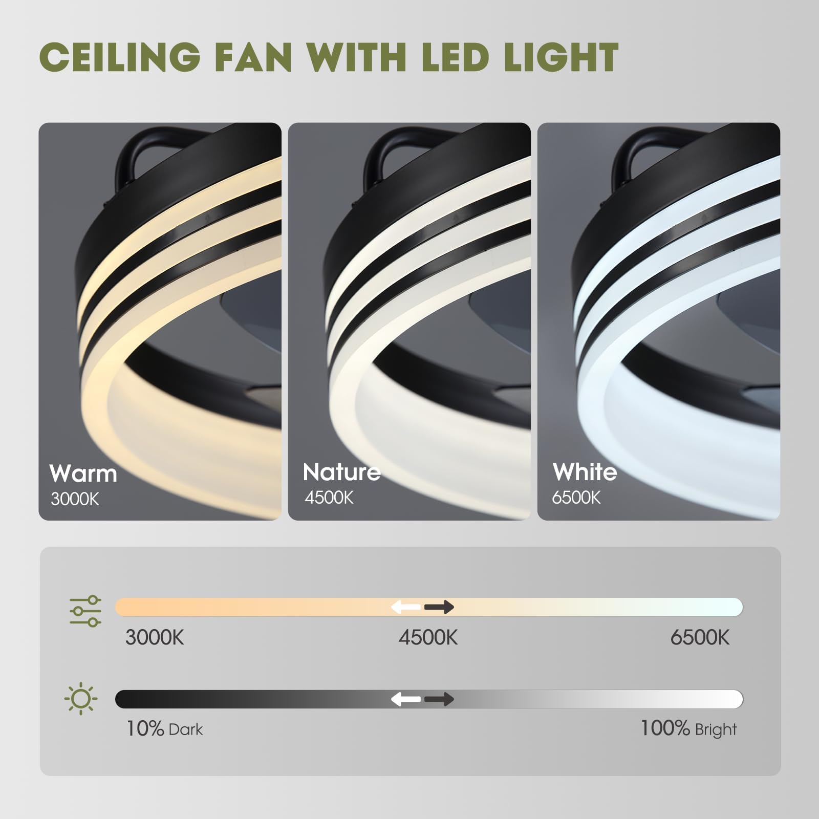Ventilador de Techo con Luz LED 40W, 50cm Plafón Ventilador Silencioso con Mando a Distancia y Control de Pared, 4320LM Brillo Regulable, 6 Velocidades, Memoria Inteligente, para(Negra)