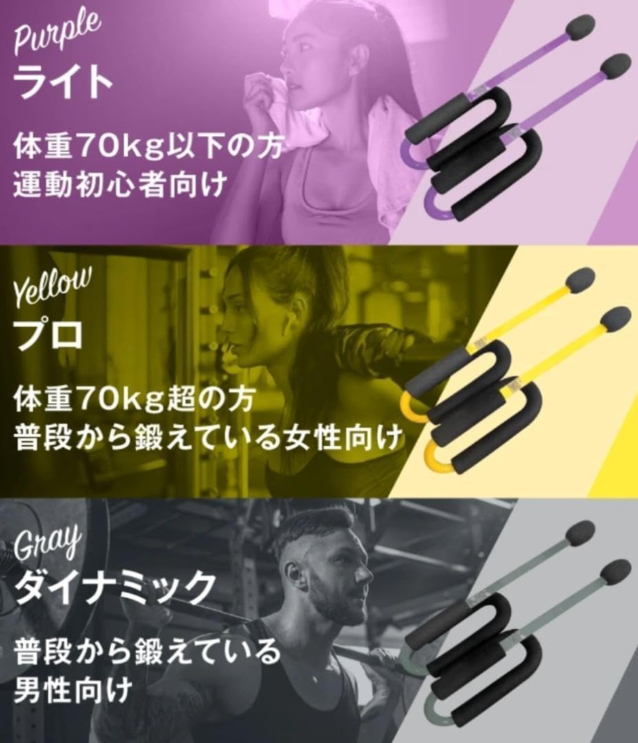 新品 ロープのいらないバトルロープ 全身トレーニング Z-Rope　紫 ロープのいらないバトルロープ 全身トレーニング Z-Rope 紫 Ver.2