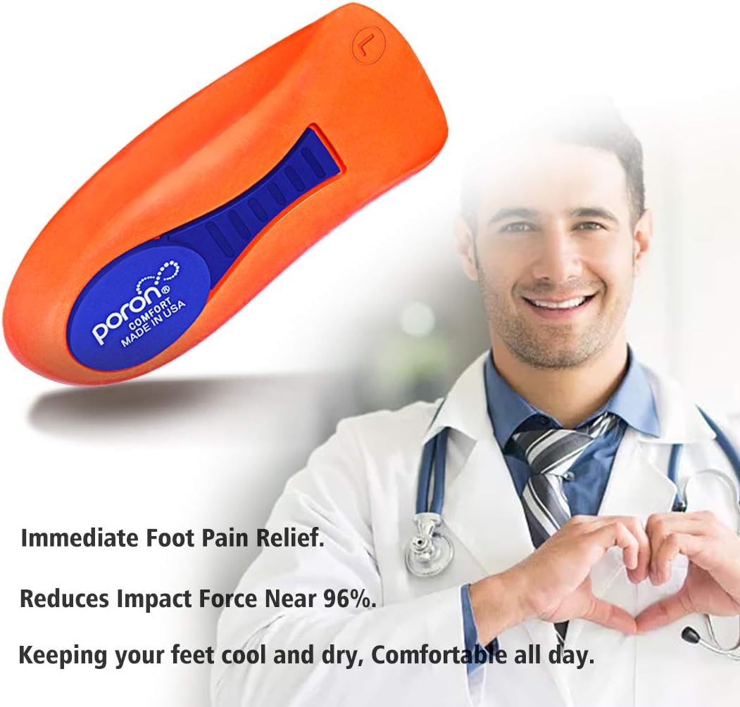 Plantar Fasciitis Heel Cup Inserts 【2021 Upgraded】Heel Pain Relief, Heel Spurs, Sore, Bruising, Achilles Tendon, Extra Cushioning Shoe Insert for Men and Women (Color 1, W 6-11.5 / M 4.5-9.5) : Health & Household