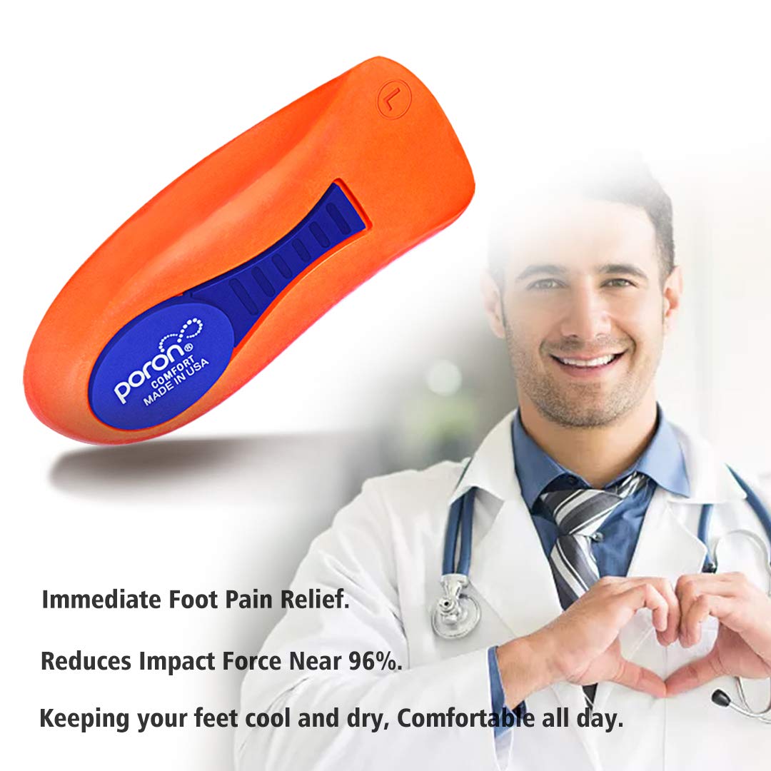 Buy Plantar Fasciitis Heel Cup for Heel Pain Max Shock Absorption Inserts for Knee, Back for