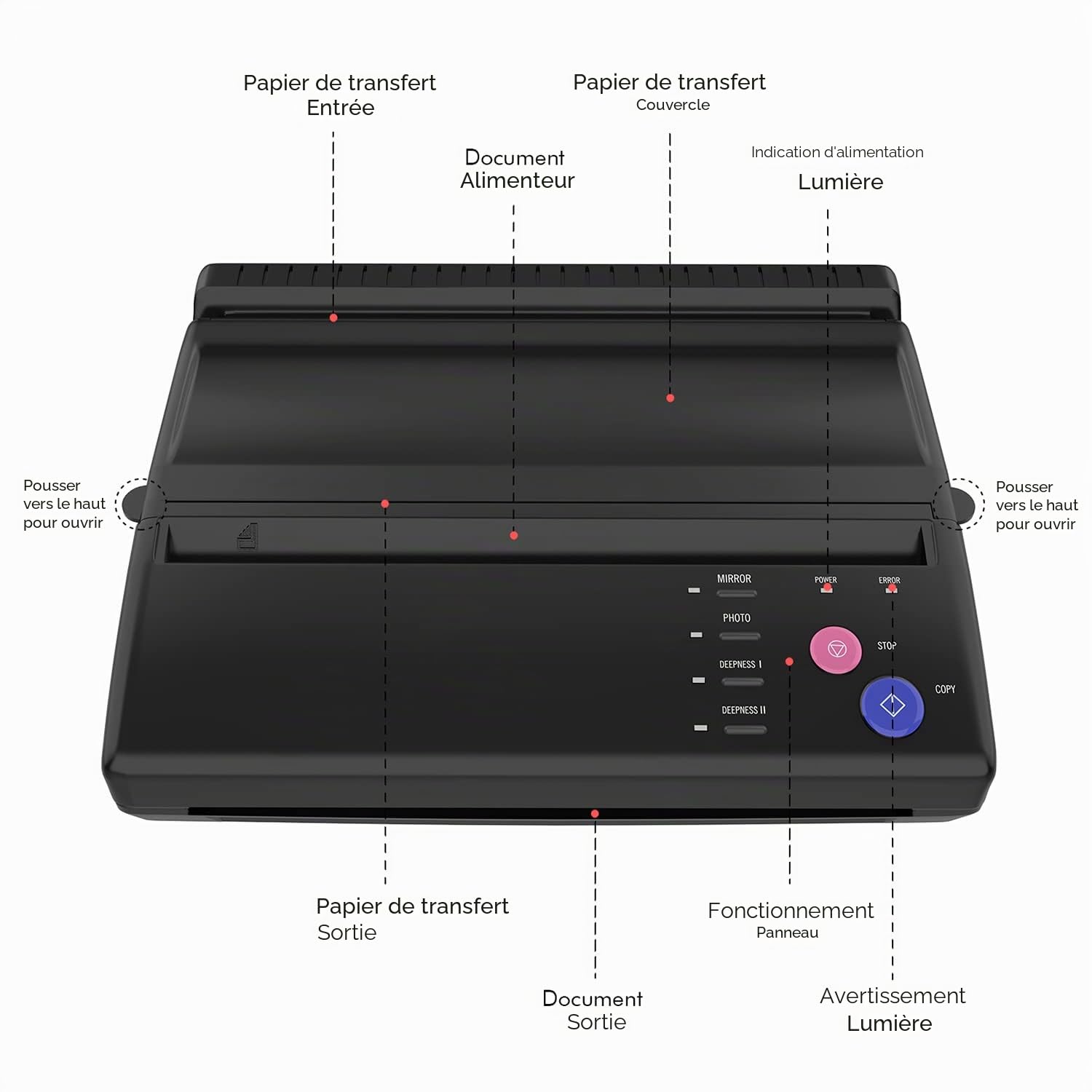 BIOMASER Machine de Transfert de Tatouage Tatouage Machine Copieur | Professionnel Machine de Tatouage Thermique Pochoir papier Imprimante Transfert