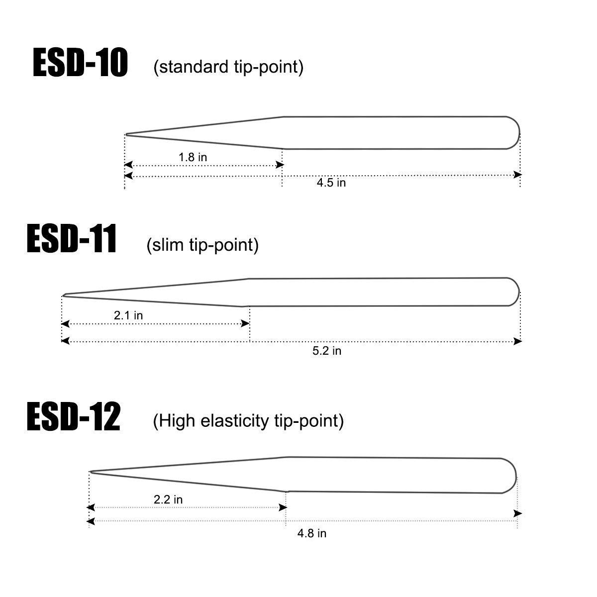 SCHOFIC 6 PCS Precision Tweezers Set, Upgraded Anti-Static Stainless Steel Curved Tweezers, for Electronics, Laboratory Work, Jewelry-Making, Craft, Soldering 4