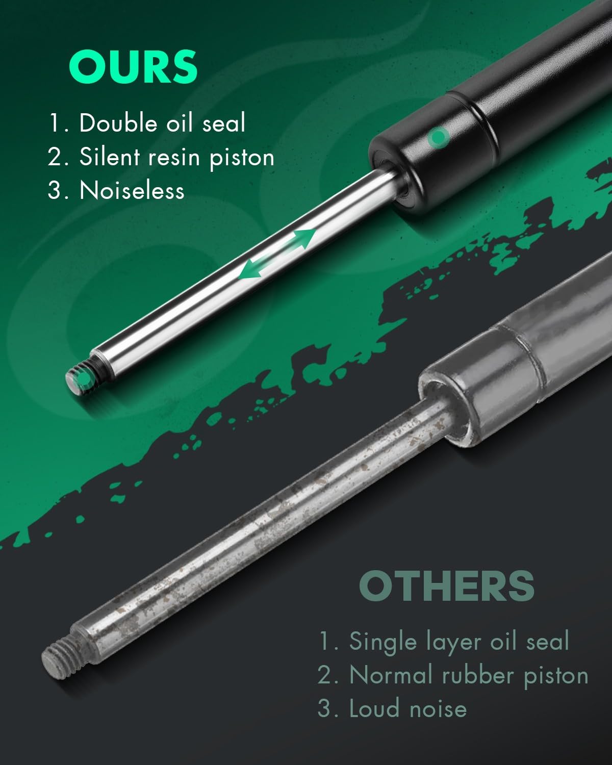 Amazon.com: SCITOO 190725 27Inch Universal Lift Supports Gas