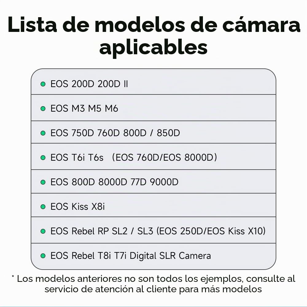 CITYORK DR-E18 Adaptador de Corriente alterna de Repuesto, Kit de batería LP-E17/18 para Canon Rebel SL2, T6i, T6s, T7i, EOS M3, M5, M6, EOS 200D, 250D, 77D, 750D, 760D, 800D, 8000D, Kiss X8i cámaras