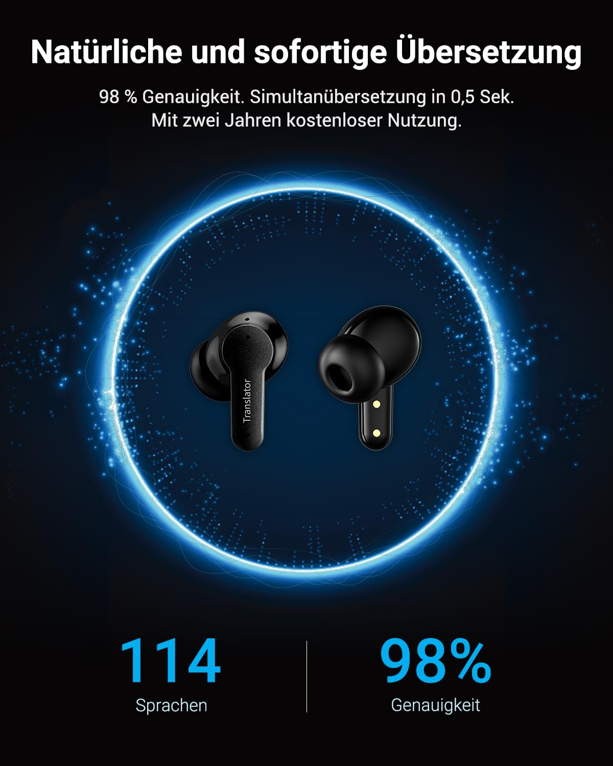 Wooask M3 AI Kopfhörer Übersetzer, 3-in-1 Echtzeit Sprachübersetzer mit 144 Sprachen, 48H Bluetooth 5.4, Offline, 5 Übersetzungsmodi