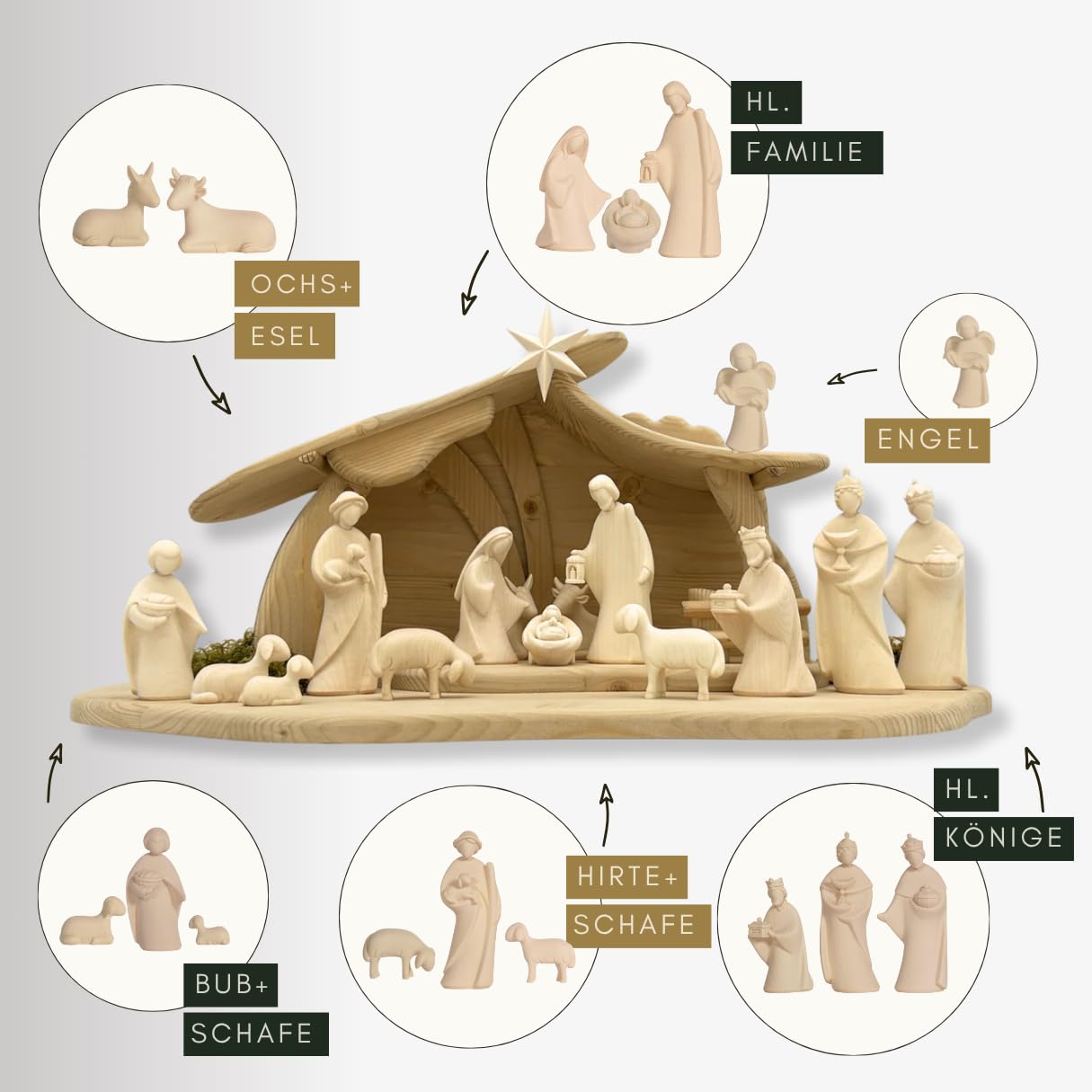 Akantus Krippe Leonardo Krippenfiguren: 8er Set (10 cm)