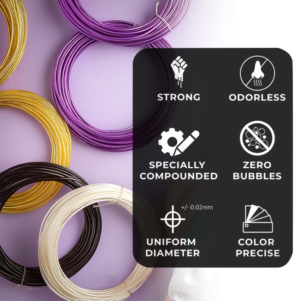NFIL3D 5pcs Pla Silk Multicolor Filament of 3D Pen 5Meter Each | 3D Pen Refill | Compatible with All 3D Pens Filament | 1.75mm | (Set of 5Pcs) 3