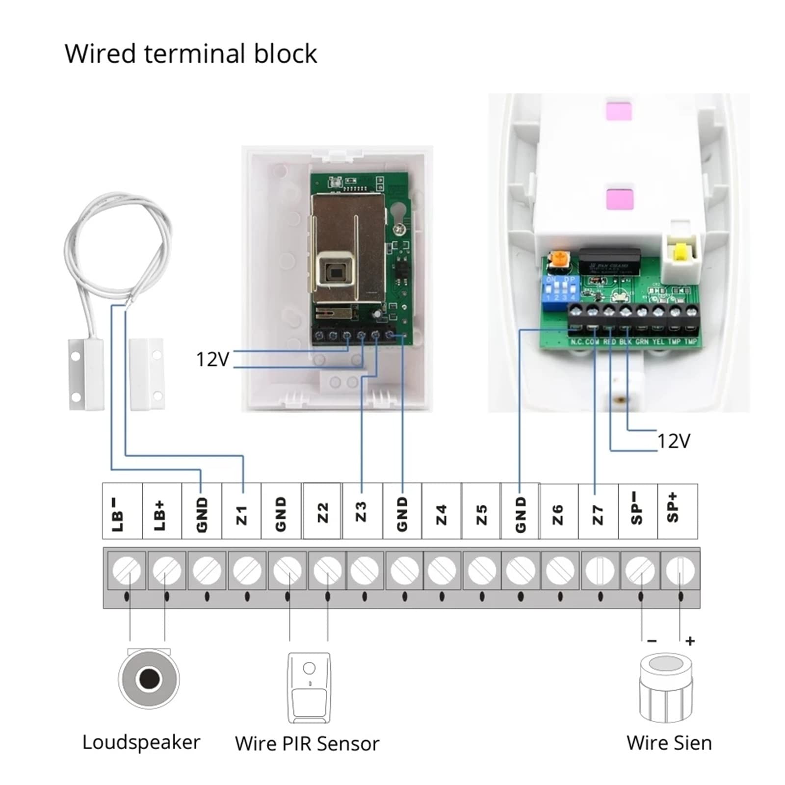 Alarmas para casa, Tuya gsm Protección de Seguridad for el hogar de Alarma Inteligente Pantalla LCD Kit antirrobo Aplicación móvil Control Remoto Armar y desarmar(G2BW1)