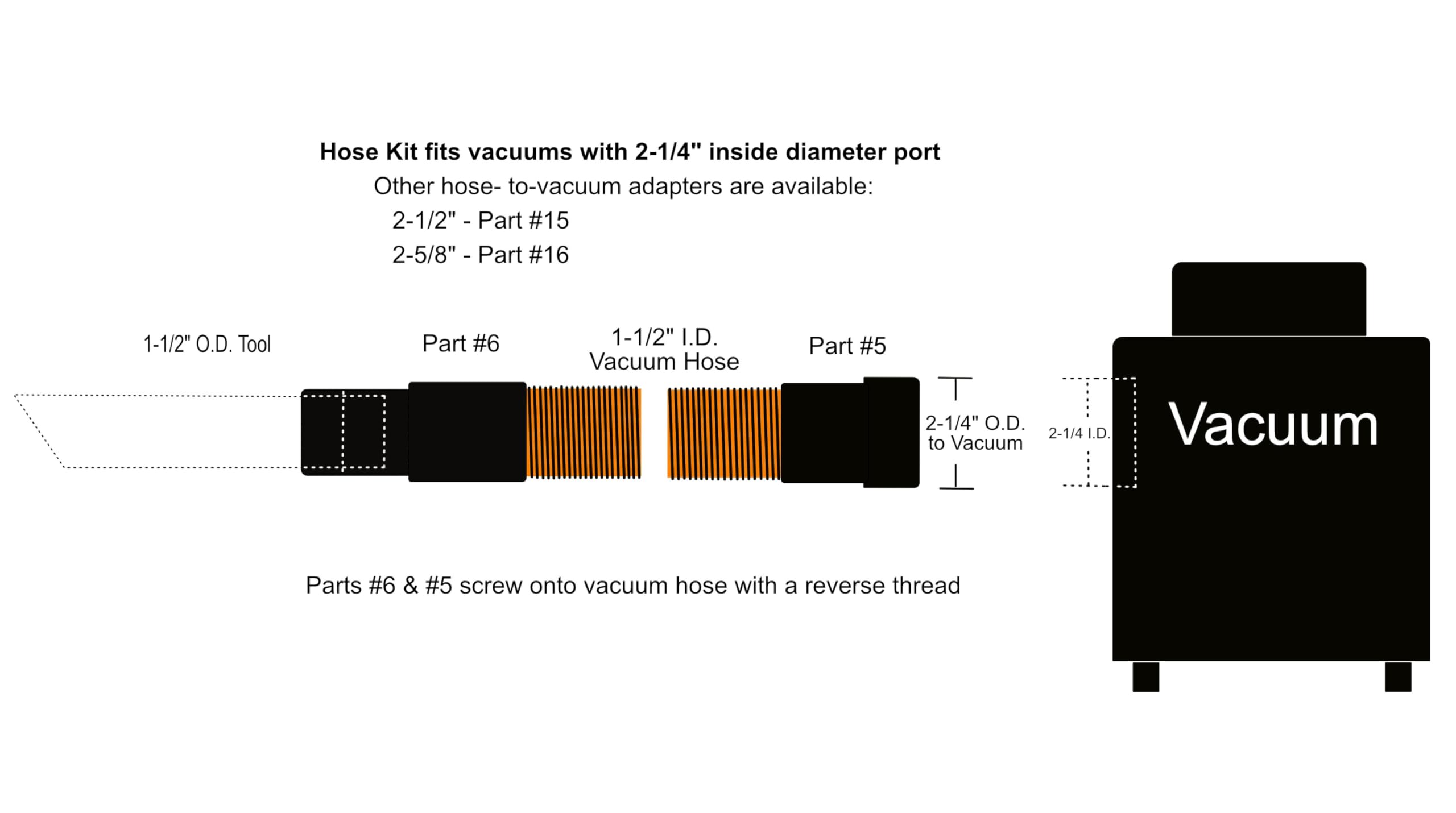 Mr. Nozzle Wet/Dry Vacuum Hose Cleaning Kit, 15' Long Crushproof Hose Fits 2-1/4