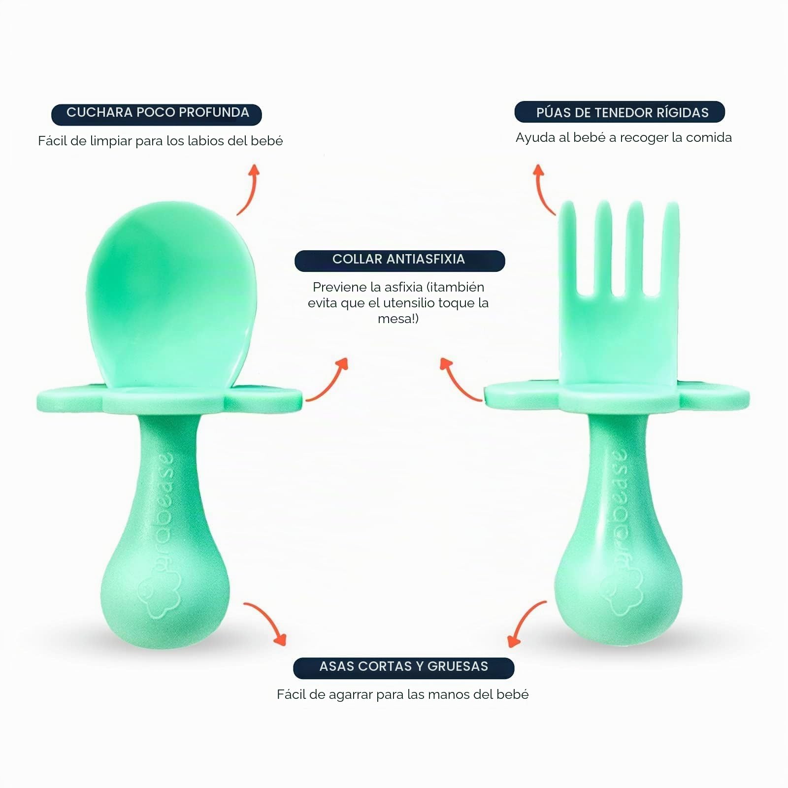 grabease Utensilios de autoalimentación, Juego de cuchara y tenedor para el destete, Con barreras protectoras para evitar el ahogo y las arcadas para Unisex Bebé Menta 2 Unidad (Paquete de 1)