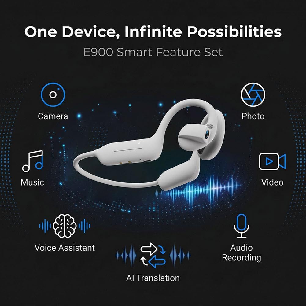 Casque à oreilles ouvertes pour appareil photo intelligent, conductions