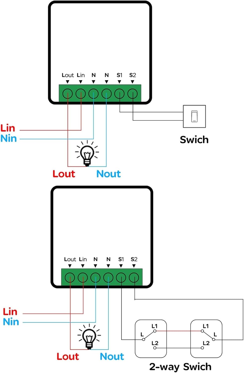 MOrfiL 1PCS 16A WiFi Smart Switch Led Light Smart Life Push Module Supports 2-Way APP Voice Relay Timer (Color : 3 PCS, Size : 100V-240V)